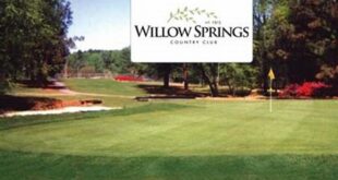 Unveiling the Secrets of Willow Springs Golf Club: A Golfer's Paradise in Wilson, NC 19 th 20