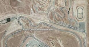 Unlock the Secrets of Willow Springs Raceway: A Wiki of Discoveries 10 th 200