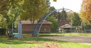 Unveiling the Hidden Gems of Willow Springs Park District 10 th 210