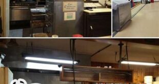 Discover the Hidden Gems: Willow Springs Restaurants Unveiled 22 th 253