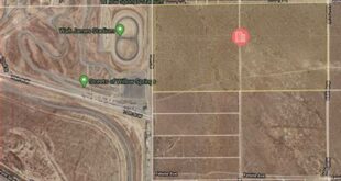 Unleash the Thrill: Discover the Ultimate Guide to LoopNet Willow Springs Raceway 13 th 280