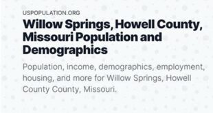 Unveiling Employment Opportunities: Discover Jobs in Willow Springs, Missouri 19 th 39