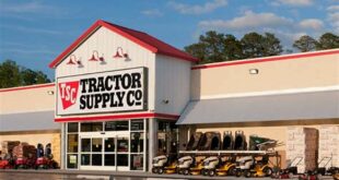 Uncover the Hidden Gems at Tractor Supply in Willow Springs, Missouri: A Guide to Discoveries 24 th 42