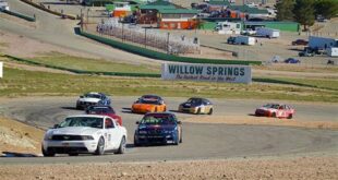 Unlocking the Secrets of Willow Springs Raceway Weather 4 th 64