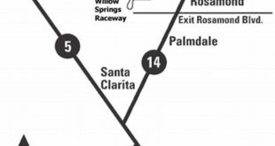 Discover the Unbeatable Path to Willow Springs Raceway: Your Ultimate Guide 23 th 67