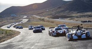 Unveil the Value of Willow Springs Raceway: Discoveries and Insights for the Raceway Niche 13 th 114