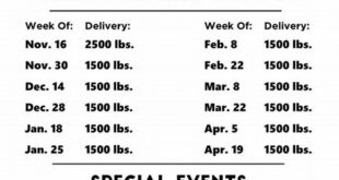 Unveiling the Secrets of Willow Springs Lake: Discover the Stocking Schedule for Angling Success 7 th 169