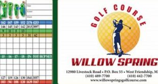Unveiling the Power of Willow Springs Golf Course: Your Gateway to Tee Time Success! 13 th 231