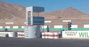 Unveil the Ownership Secrets of Willow Springs Raceway: A Journey of Discovery 13 th 265