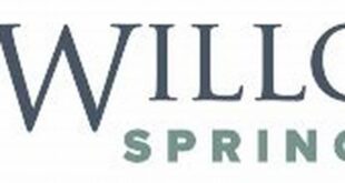 Unveiling the Enchanting Allure of Willow Springs Visalia 25 th 28
