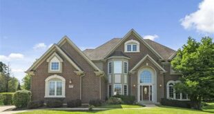 Discover Dream Homes in Willow Springs: A Journey to Find Your Perfect Abode 10 th 350