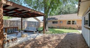 Unveiling the Enigmatic 5814 Willow Springs Road: Discoveries and Insights Await! 22 th 403