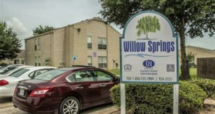 Unlock the hidden gems of Willow Springs Apartments Houston TX 22 th 442