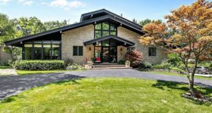 Unveiling the Hidden Gem of 401 Forest Ave, Willow Springs, IL: A Journey of Discovery 13 th 445