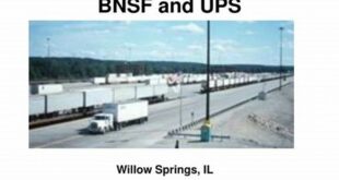 Unveiling UPS Willow Springs IL: Discoveries and Insights for a Seamless Shipping Experience 28 th 518