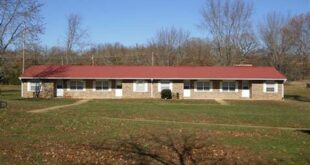 Uncover Hidden Gems: Your Guide to Willow Springs' Finest Rentals 19 th 522
