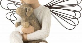 Unveiling the Willow Tree Angel of Spring: Discoveries and Insights 25 th 536