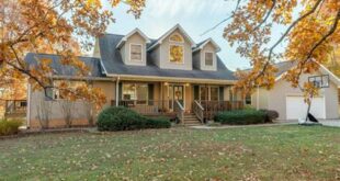 Unveiling the Secrets of Tax Preparation in Willow Springs: Discoveries with H&R Block 7 th 542