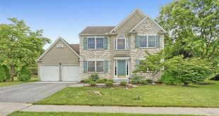 Uncover Hidden Gems at 627 Willow Springs Lane: A Haven for Home Seekers 4 th 577