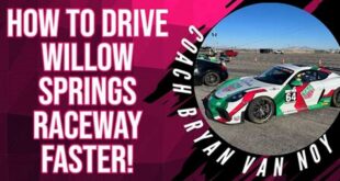 Unveiling Secrets: The Ultimate Guide to Willow Springs Fastest Laps 22 th 617