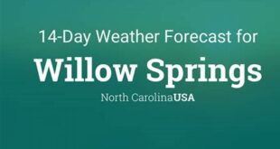 Uncover the Secrets of Willow Spring, NC Weather 13 th 634