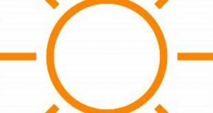 Uncover the Secrets of Willow Springs' Weather with AccuWeather 13 th 98