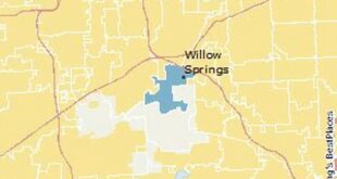 Unleash the Thrill: Discover Willow Springs Zip's Hidden Gems 13 th 16