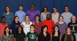 Discover Hidden Gems of Excellence: Unveiling the Exceptional World of Willow Springs Elementary NC 28 th