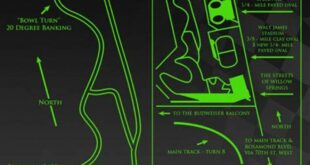 Unveiling the Secrets of Streets of Willow Springs: A Journey of Discovery 19 th 92