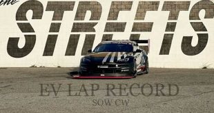 Unveiling the Secrets of Willow Springs: Unlocking Lap Record Mastery 28 th 111