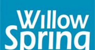 Uncover the Secrets of Willow Spring Construction: A Journey of Discovery and Insight 22 th 18