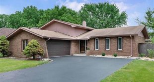 Discover Your Dream Home in Willow Springs: Uncover Hidden Gems and Make Your Real Estate Dreams a Reality 28 th 240