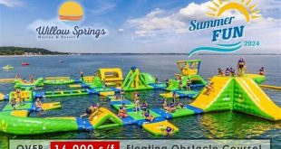 Willow Springs Obstacle Course: Uncover Hidden Gems and Conquer Challenges 13 th 79