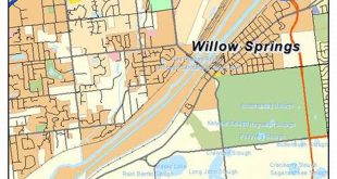 Unveiling Willow Springs' Hidden Gems: A Local's Guide to Unforgettable Experiences 10 th 70