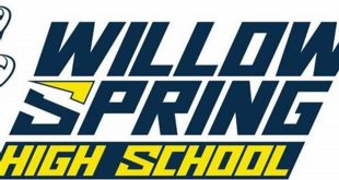 Unlock the Secrets of Willow Spring HS: Discover a World of Excellence 7 th 119