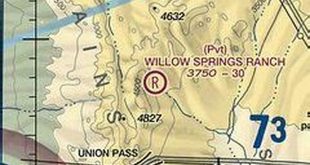 Unveiling the Aviation Oasis: Explore the Secrets of Willow Springs Ranch Airport 13 th 199