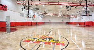 Uncover the Secrets of Score Sports Center Willow Springs IL 10 th 200