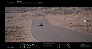 Discover the Secrets of Willow Springs: Your Gateway to Motor Racing Bliss 1 th 213