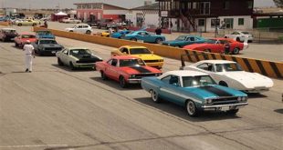 Unveiling the Secrets of Willow Springs Track Days: A Journey to Speed and Precision 19 th 241