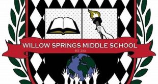 Discover the Hidden Gems of Lovejoy Willow Springs: Your Guide to an Exceptional Neighborhood 16 th 242