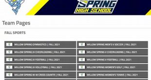 Unlock the Secrets of "Willow Spring Storm Football": Uncover Hidden Insights! 13 th 36