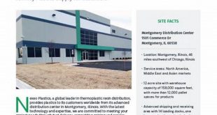 Unveiling Nexo Solutions Willow Springs IL: A Gateway to Industrial Excellence 28 th 168