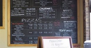 Discover the Hidden Gems of Pizza Americana's Willow Springs Menu 22 th 182