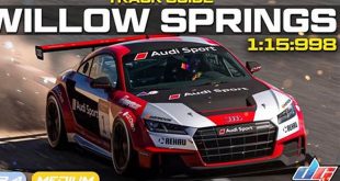Unlock the Secrets of Willow Springs Gran Turismo: Unveiling a Driver's Paradise 1 th 236