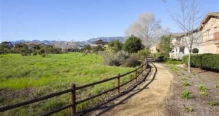 Unlock the Secrets of Willow Springs Goleta: Discover a Vibrant Community 4 th 84