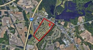 Uncover the Secrets: A Deep Dive into Willow Springs Country Club for Sale 1 th 180