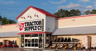 Uncover the Secrets of Tractor Supply Co. Willow Springs, MO: A Farmer's Paradise 4 th 61