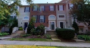 Unveiling the Allure of Willow Springs Townhomes: Discoveries and Insights 36 th 21