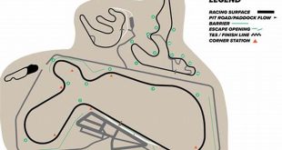 Discover the Thrill of Gridlife: Unlocking the Secrets of Willow Springs 25 th 39