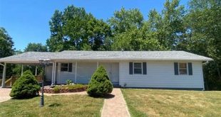Discover the Secrets of Willow Springs Real Estate with realtor.com 28 th 29